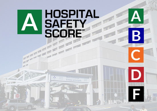 hospital safety rating